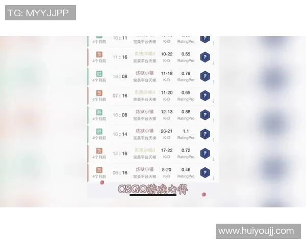 张芳独家揭秘：深入探讨CSGO游戏技巧与心得分享