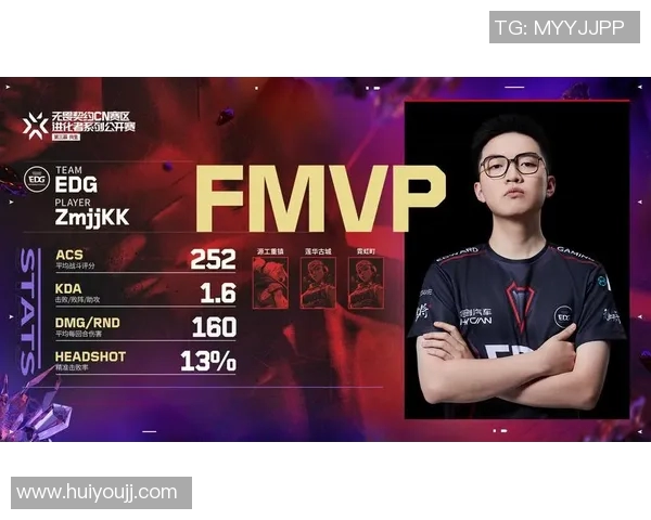 深入分析EDG战队中路突破策略的关键要素与战术应用